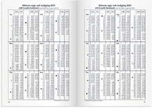 Kalender 2023 Sveriges Almanacka